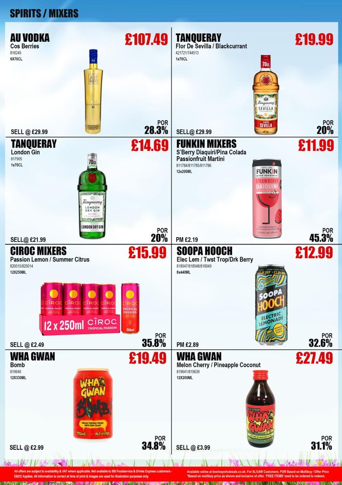 Bestway catalogue in Stockport | Save Big | 29/03/2024 - 04/04/2024