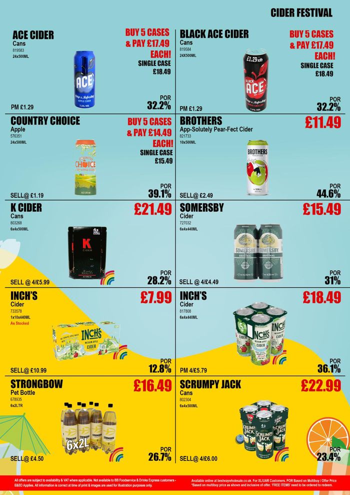 Bestway catalogue in Enfield | Save Big | 03/05/2024 - 09/05/2024