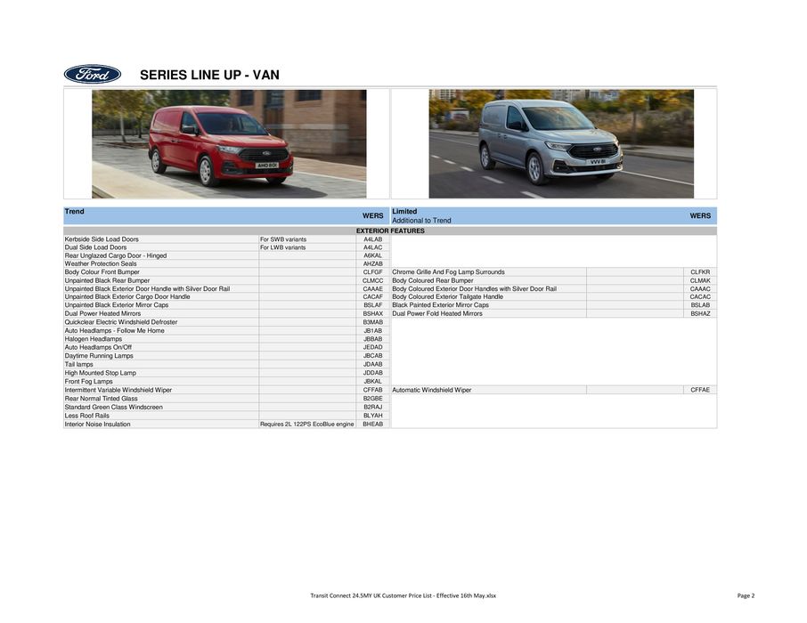 Ford catalogue in Swaffham | All-New Ford Transit Connect | 17/05/2024 - 31/12/2024