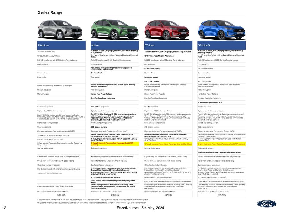 Ford catalogue in Cramlington | NEW FORD KUGA | 21/05/2024 - 31/12/2024