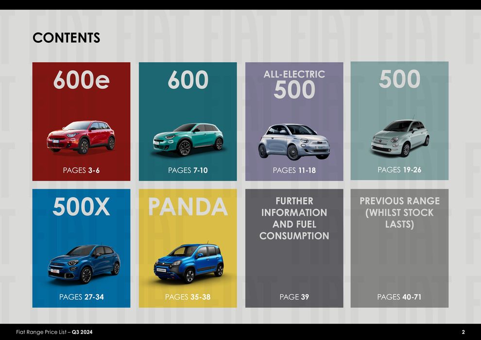 Fiat catalogue | Fiat Range Price List – Q3 2024 | 16/07/2024 - 30/09/2024