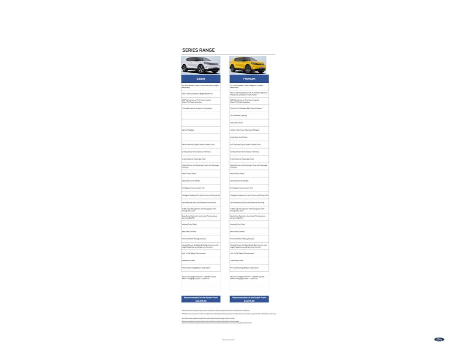 Ford catalogue in Birmingham | New All-Electric Capri | 19/07/2024 - 31/12/2024