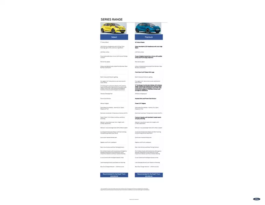 Ford catalogue in Cleckheaton | New All-Electric Ford Puma Gen-E | 08/01/2025 - 31/01/2025