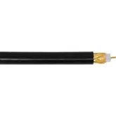 Pitacs TV / Satellite Cable CU/CU (CT100) Black 100m Drum offers at £28.98 in Toolstation