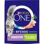 PURINA ONE Sensitive Turkey & Rice Dry Cat Food offers at £4.99 in Zooplus