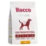 Rocco Diet Care Gastrointestinal - Chicken offers at £4.79 in Zooplus